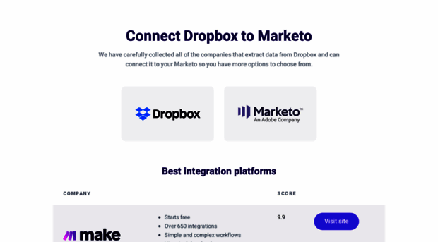 dropbox.to-marketo.com