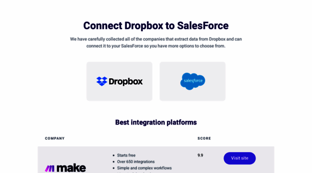 dropbox.to-salesforce.com