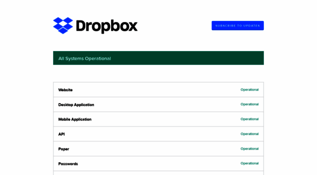 dropboxpublic.statuspage.io