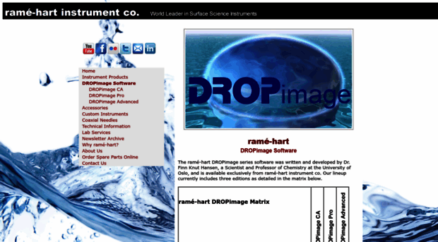 dropimage.com