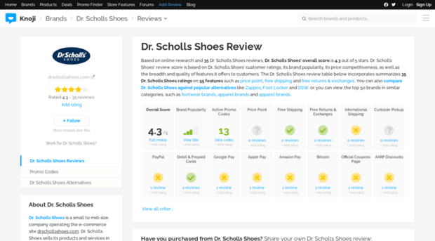 drschollsshoes.knoji.com