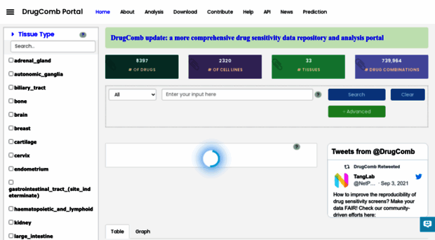 drugcomb.org