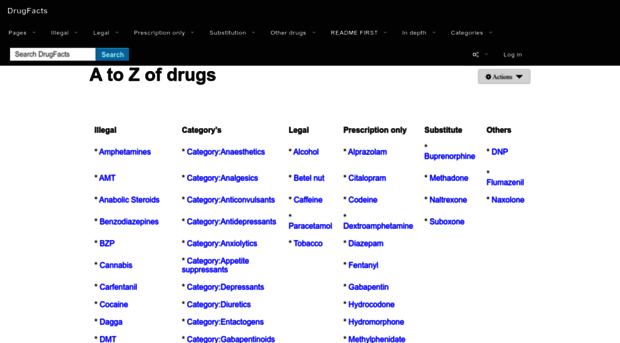 drugfacts.org.uk