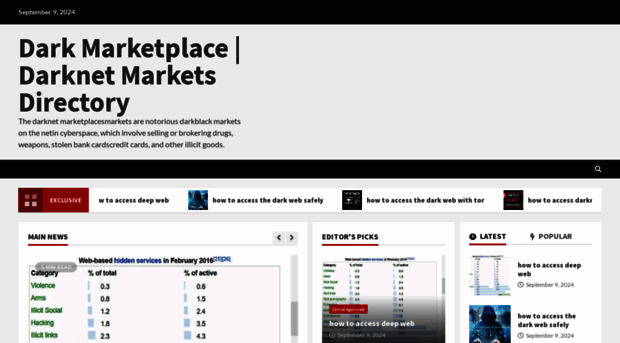 drugmarketsdarkwebs.com