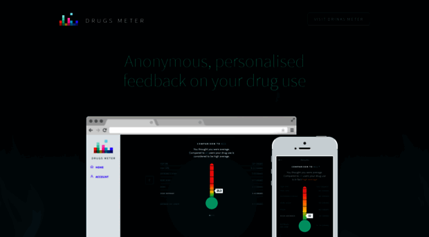 drugsmeter.com