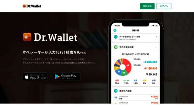 drwallet.jp