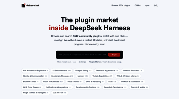 dshmarket.com