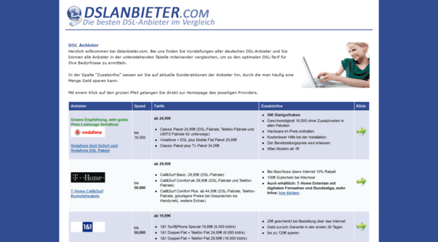 dslanbieter.com