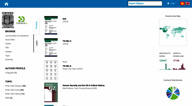 dspace.vn