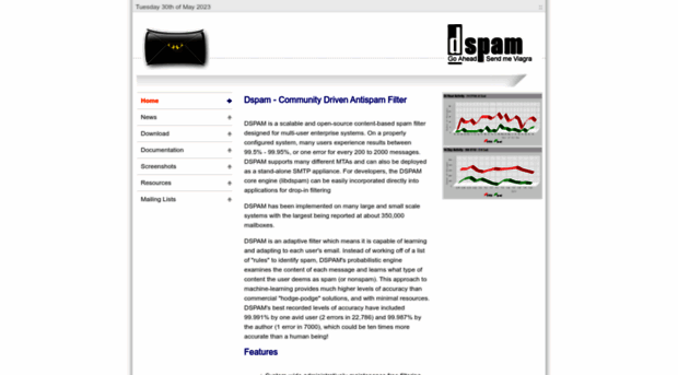 dspam.sourceforge.net