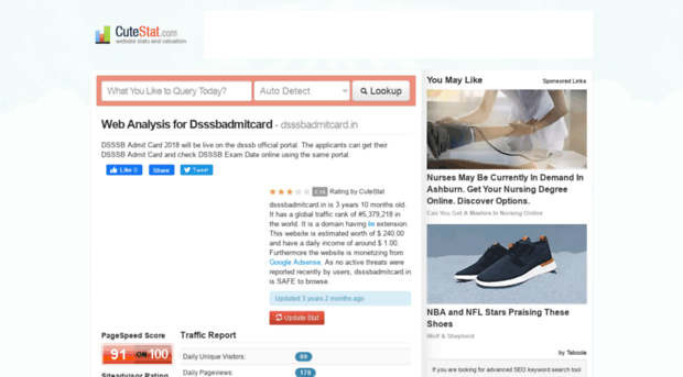 dsssbadmitcard.in.cutestat.com