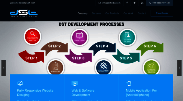 dstindia.com