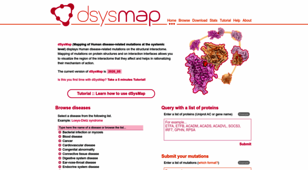 dsysmap.irbbarcelona.org