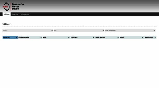 dt-speedway.dmusport.dk
