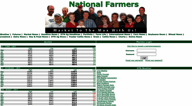 dtn.nationalfarmers.com