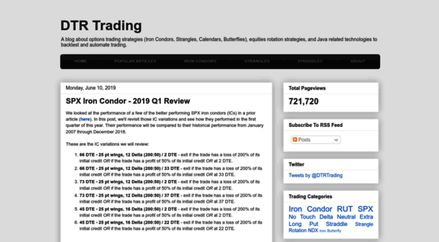 dtr-trading.blogspot.com.es