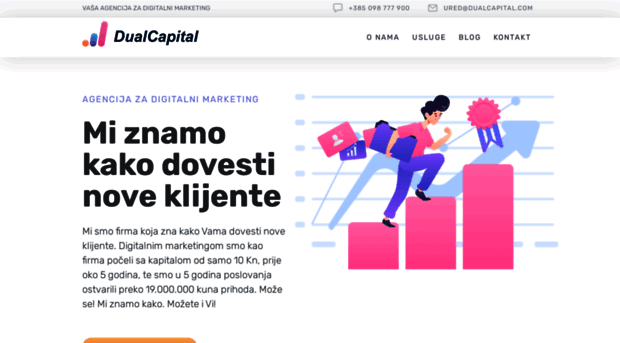 dualcapital.com