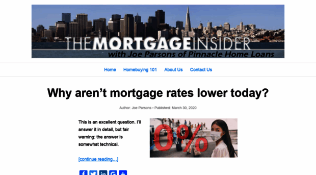 dublinmortgageblog.com