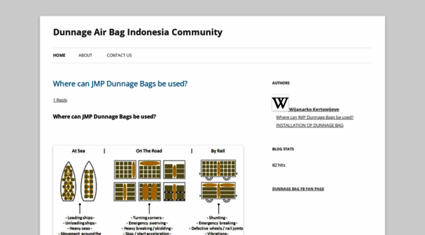 dunnagebagindonesia.wordpress.com