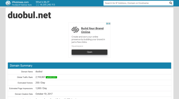 duobul.net.ipaddress.com