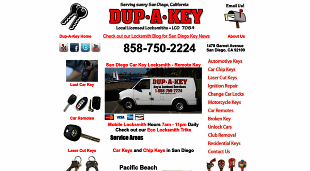 dupakey.com