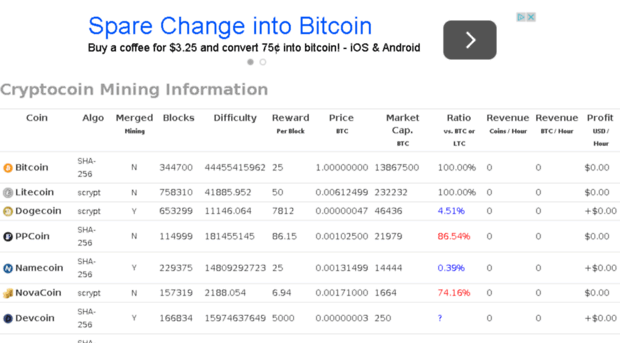 dustcoin.com