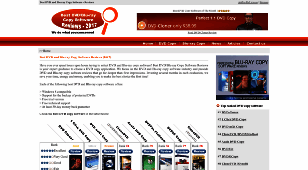 dvdcopysoftware-reviews.com