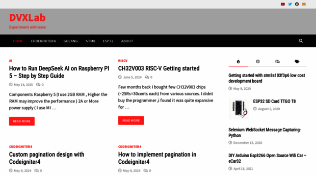 dvxlab.com