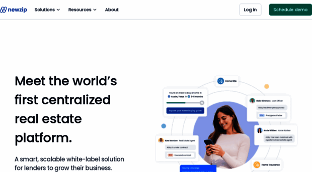 dwellful.com
