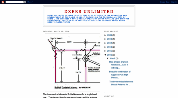 dxersunlimited.blogspot.com