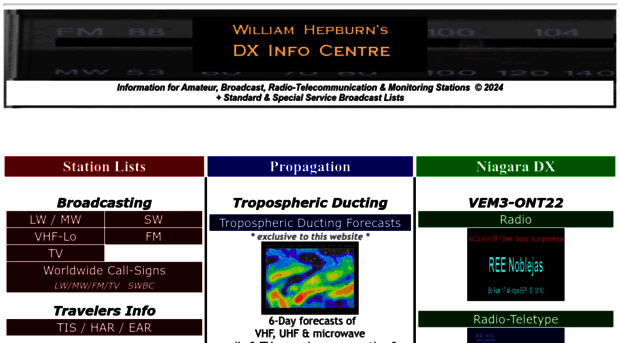 dxinfocentre.com