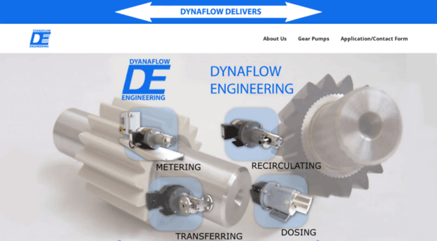 dynafloweng.com