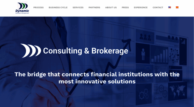 dynamic-bm.com
