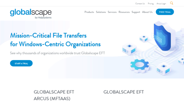 dynamic.globalscape.com