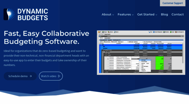 dynamicbudgets.com