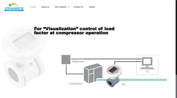 dynamics-automation.com