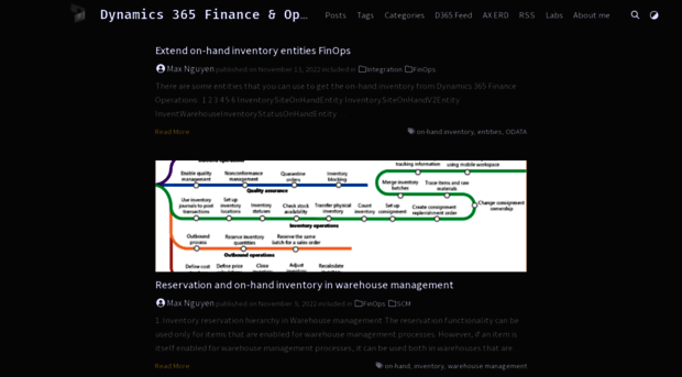 dynamics365.github.io