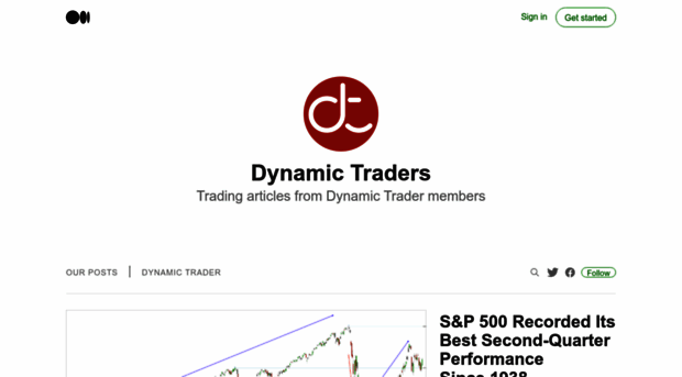 dynamictraders.pro