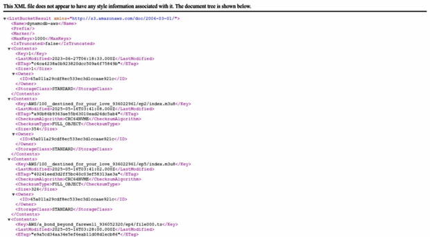 dynamodb-aws.s3-eu-west-1.amazonaws.com