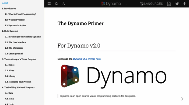 dynamoprimer.com