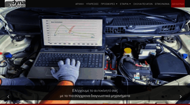 dynamotors.gr