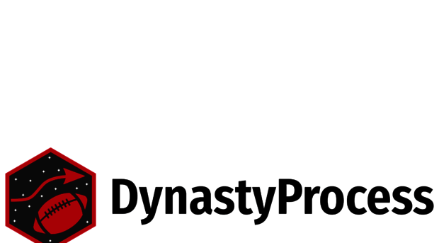 dynastyprocess.com