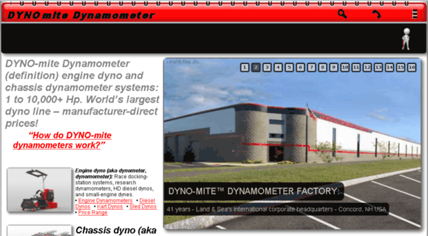 dynos.com