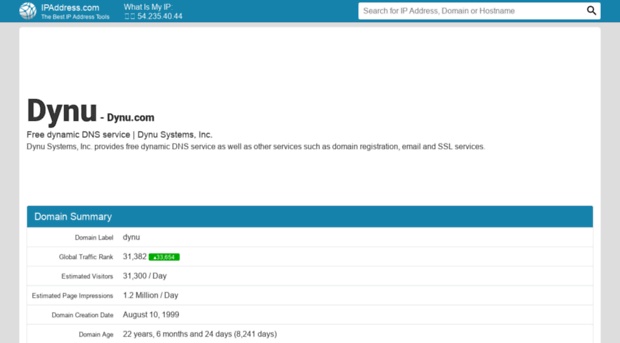 dynu.com.ipaddress.com
