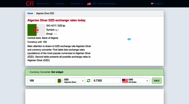 dzd.currencyrate.today