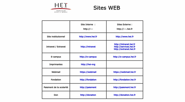 e-campus.hei.fr