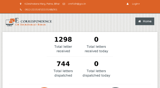 e-correspondence.cmbihar.in