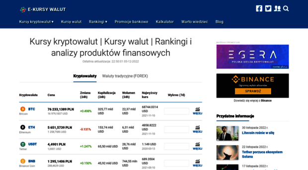 e-kursy-walut.pl