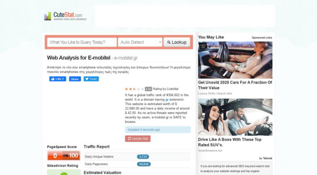 e-mobitel.gr.cutestat.com