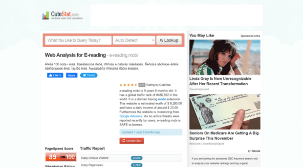 e-reading.mobi.cutestat.com